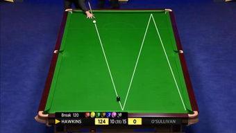 台球界最新爆料信息,揭秘最新内幕事件与风云人物  第3张